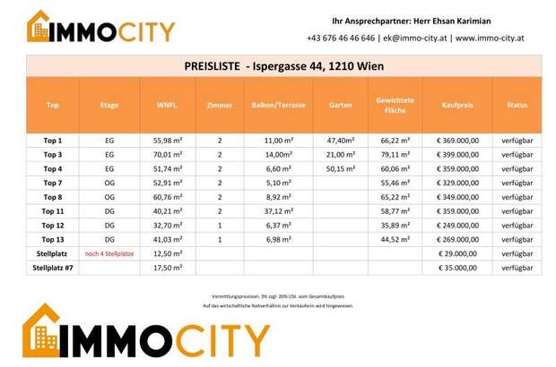 Eigentumswohnung in 1210 Wien (Bild 2)