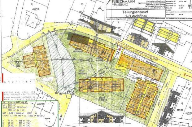 Grundstück kaufen in 5645 Böckstein