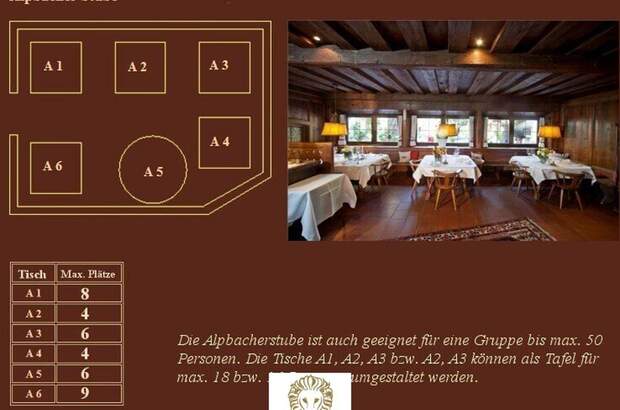 Gewerbeobjekt mieten in 6230 Brixlegg (Bild 2)