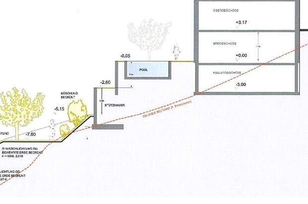 Grundstück kaufen in 4351 Dornach (Bild 5)
