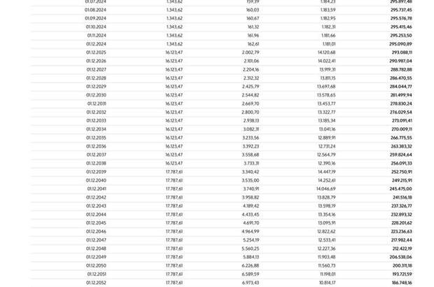Eigentumswohnung in 6410 Telfs (Bild 4)
