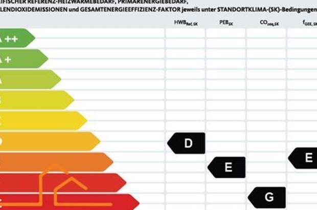 Wohnung kaufen in 1150 Wien 15. (Bild 1)