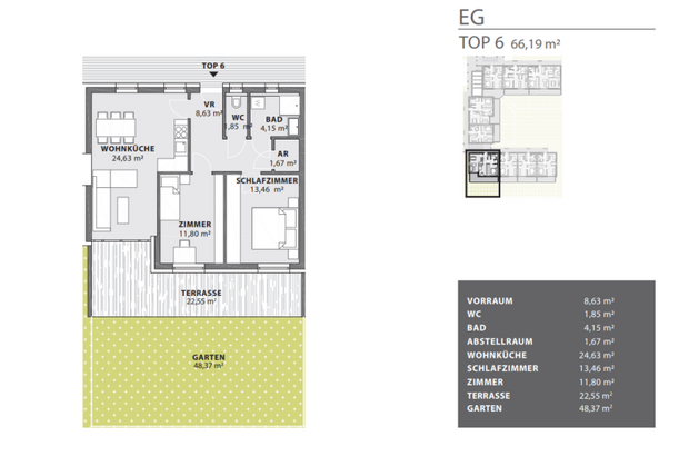 Terrassenwohnung kaufen in 8280 Fürstenfeld (Bild 1)