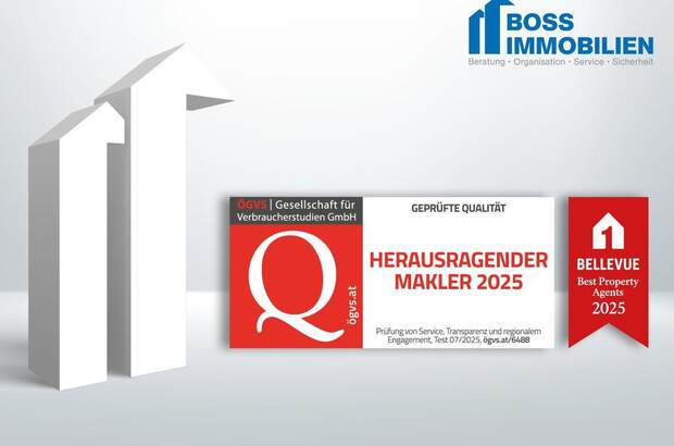 Immobilie mieten in 4020 Linz (Bild 3)